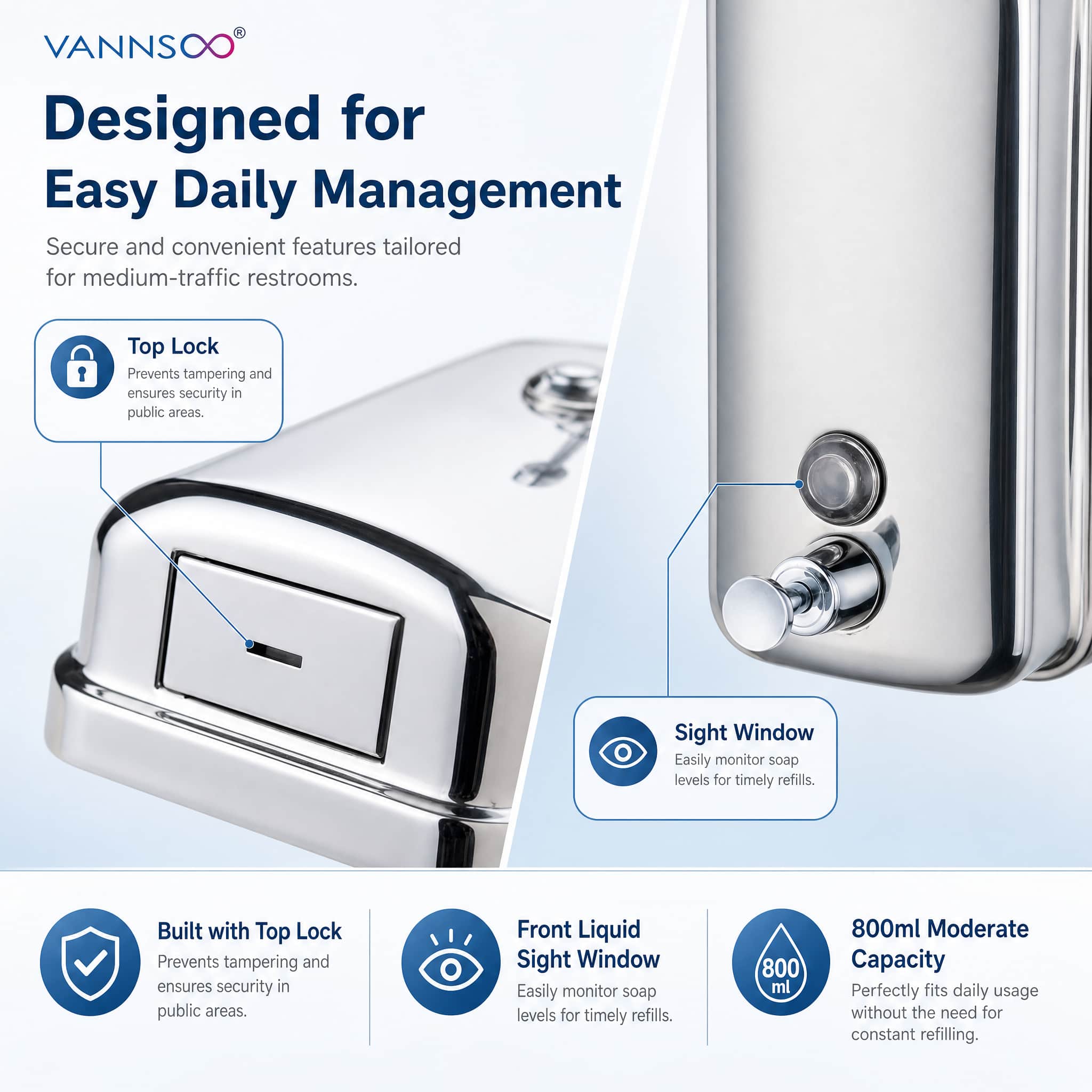 Wall Mounted Soap Dispenser Wall Mounted Soap Dispenser